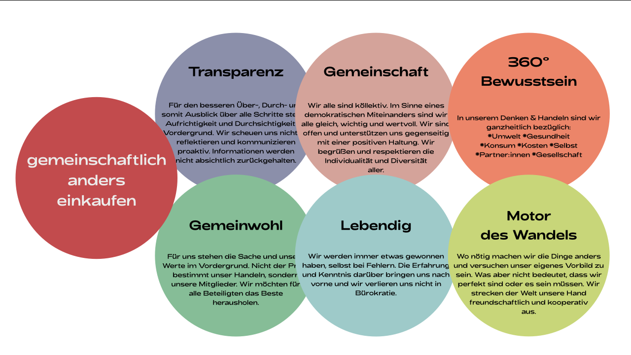 Screenshot 2023-05-01 at 12.44.54.png